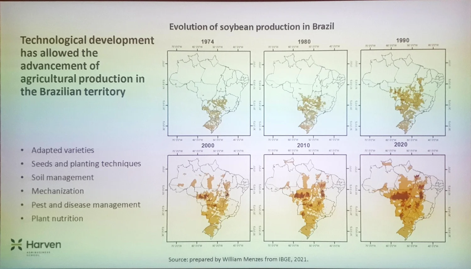 Brazilian soyabean production. Sustainability, deforestation, Amazon